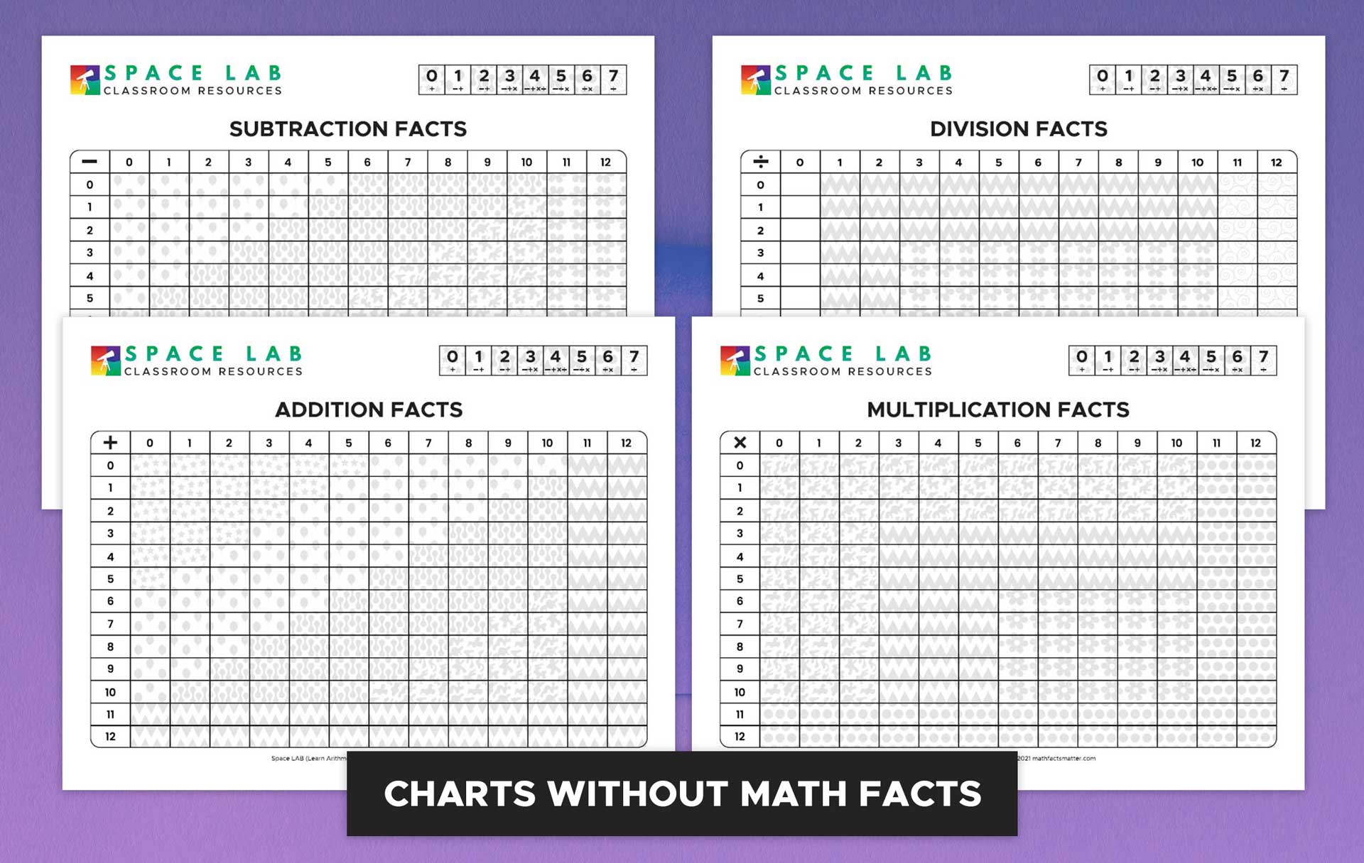 charts without math facts